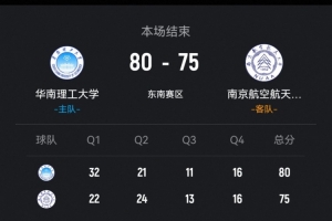🏀CUBAL-华南理工力克南京航空 周彩梦24+9 周雅妮26+7